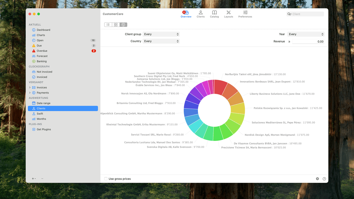 GrandTotal customer overview