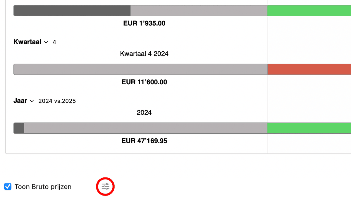 Instellingen-icoon onder het Dashboard